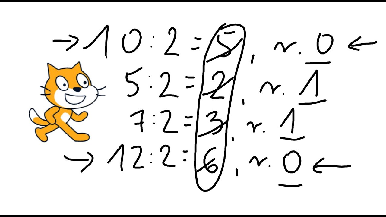 czy-liczba-jest-parzysta-programowanie-w-scratch-youtube