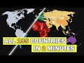 The nations of the world updated 2022  all 195 countries