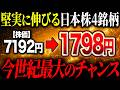 【今がチャンス!】堅実に2倍になる銘柄を探す方法はこれ!大波が来そうな銘柄4選