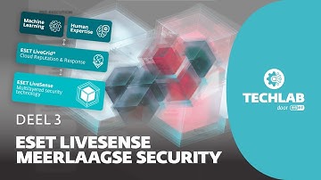 Livesense, conclusie van onze meerlaagse beveiliging? Deel 3