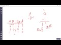ِ504:CH4|Carry proagation, binary subtractor, adder subtractor, BCD adder (Special For ISSR Faculty)
