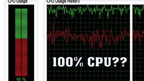 100% CPU usage is too high fix for windows 7 and other versions