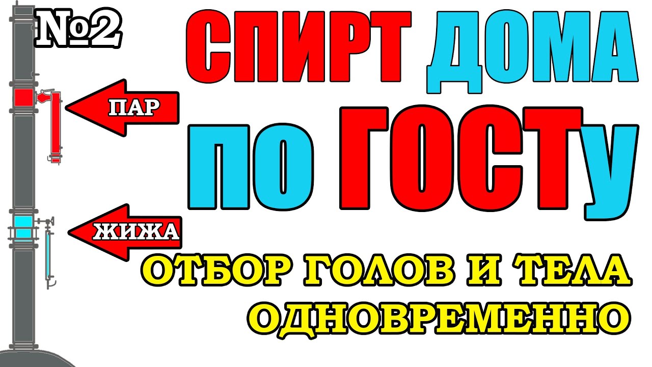 Отбор голов тела. Царга пастеризации. Отбор голов. Отбор голов с царгой пастеризации на Luxstahl 7. Скорость отбора голов на 3 дюймовой колонне.