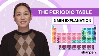 The Periodic Table of Elements 101 | 3 Minute oChem screenshot 3