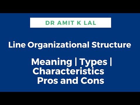 Line Organizational Structure | Meaning | Characteristics | Types | Advantages and Disadvantages