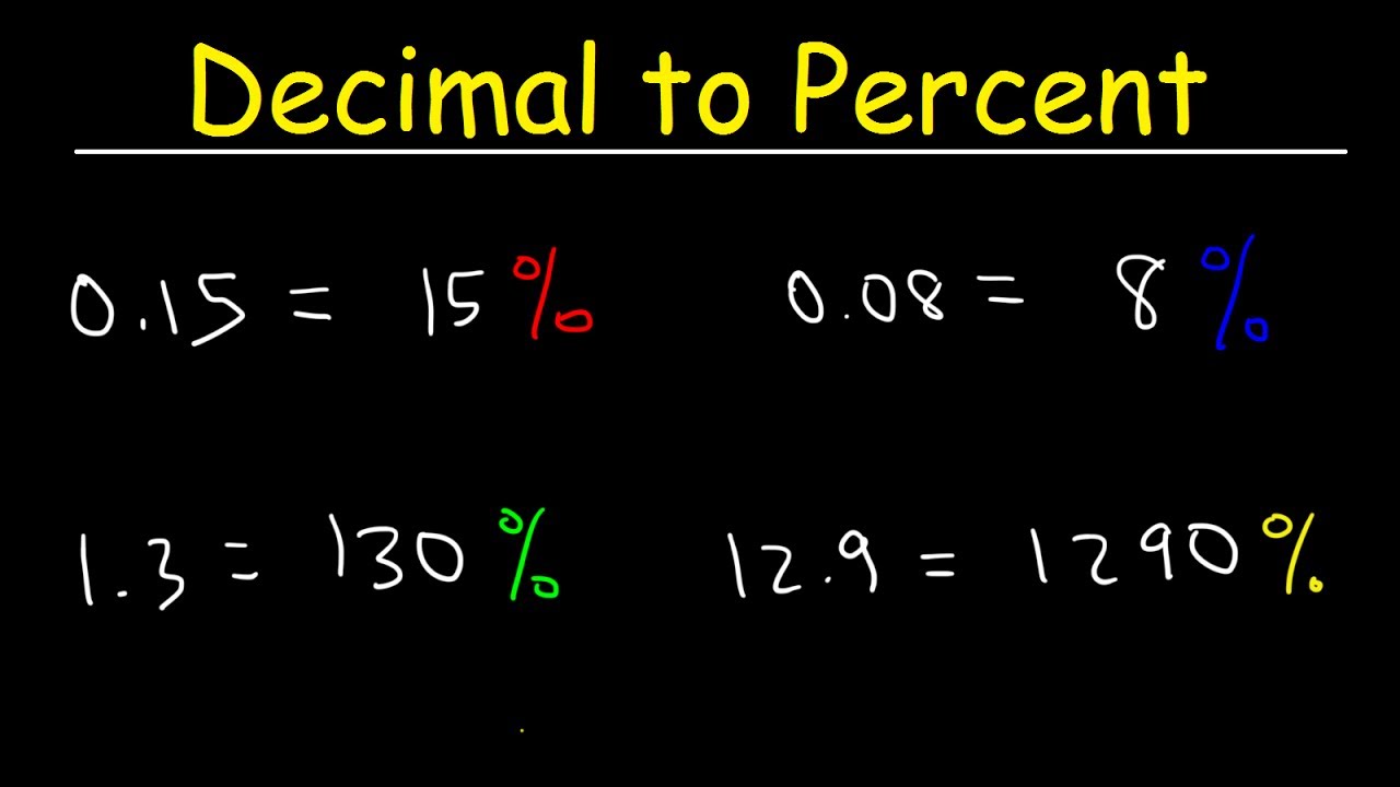 How Do You Write 0.37 As A Percentage