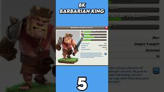 What do these CLASH OF CLANS terms MEAN? #shorts #coc #clashofclans #youtube #tiktok