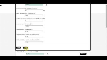 Impairment of Fixed Assets