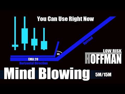 Hoffman Trading Strategy That Really Works On Downtrend + Uptrend, Accurate And Low Risk Strategy