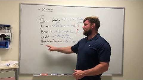 Circulation/Head injury and Hypothermia   MARCH algorithm TCCC