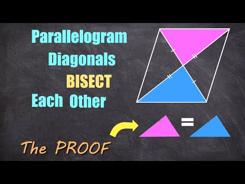 Parallelogram Diagonals BISECT Each Other: The PROOF! #parallelogram #triangles