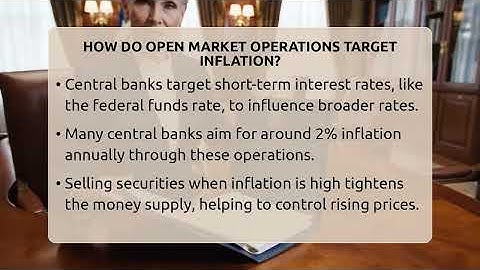 How Do Open Market Operations Target Inflation? - Inflation Insight Channel