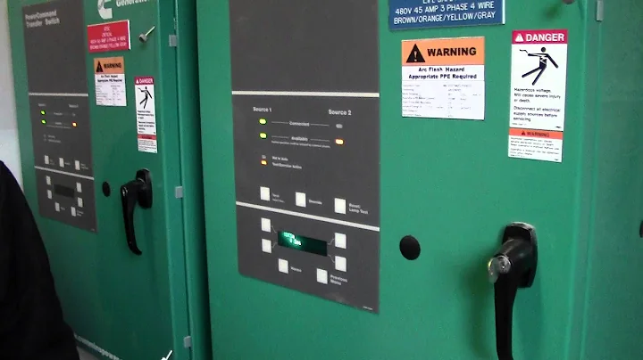 Master the art of generator transfer switch operation