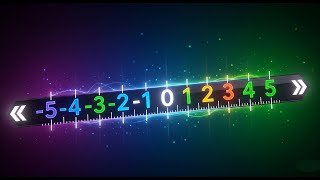 Norah s Number Line Adventure Understanding Integers