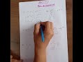 Number System Made Easy for Class 9 Math Students