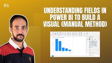 Understanding Fields Settings To Build a Visual in Power BI - Shiva Charan #powerbiforbeginners