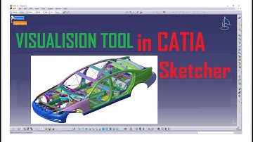 CATIA V5 Tutorial In Hindi I Visualization Toolbar  in CATIA Sketcher I Catia Class I Tutorials -08