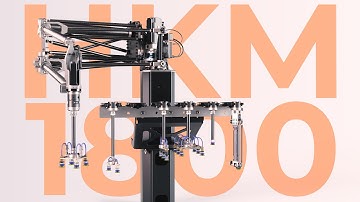 HKM 1800 - The world