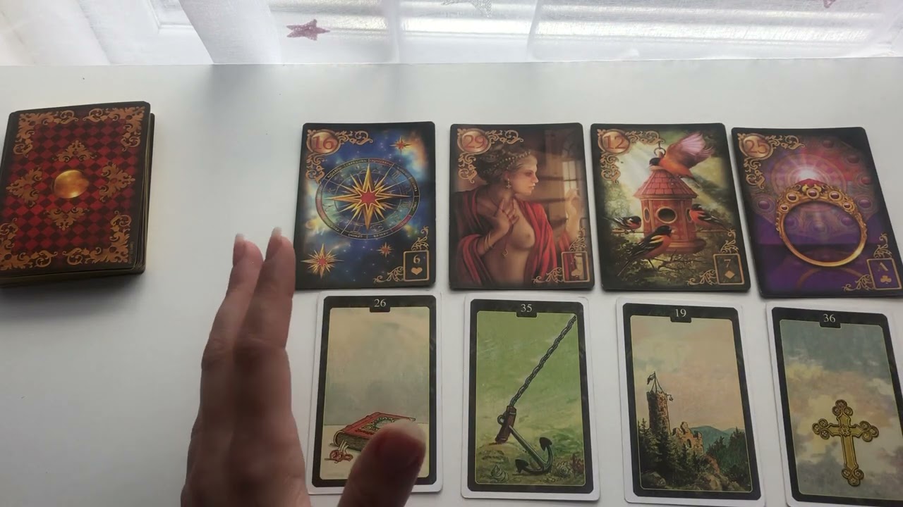 ♈️~Berbec~Iunie~Relatii complicate/delicate~Bani/Sanatate/Dragoste