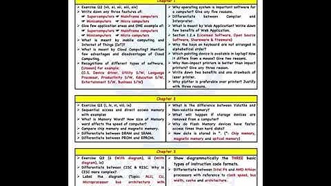 1st year Computer Science Guess Paper Federal Board 2024  | 11th Class Computer Guess Paper 2024 |