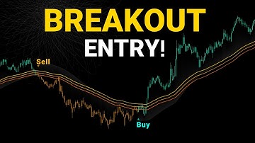 How I Spot Breakout Entries Using This Advanced Indicator!