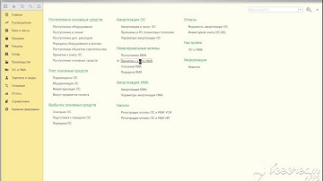 Учет нематериальных активов в "1С бухгалтерия 8.3"