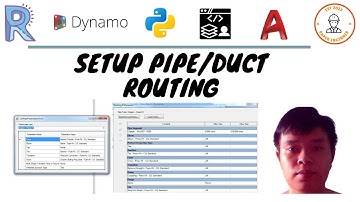 B19 - Setup own Pipe Routings in Revit | Thiết lập Family Catalouge ống trong Revit |  Kỹ sư giấy