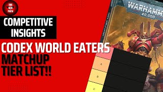 World Eater Codex Matchup Tierlist