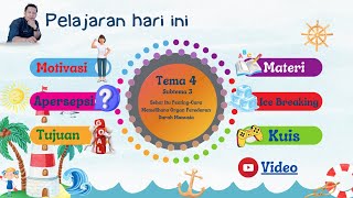 MEMBUAT MEDIA PEMBELAJARAN INTERAKTIF DENGAN CANVA. screenshot 5