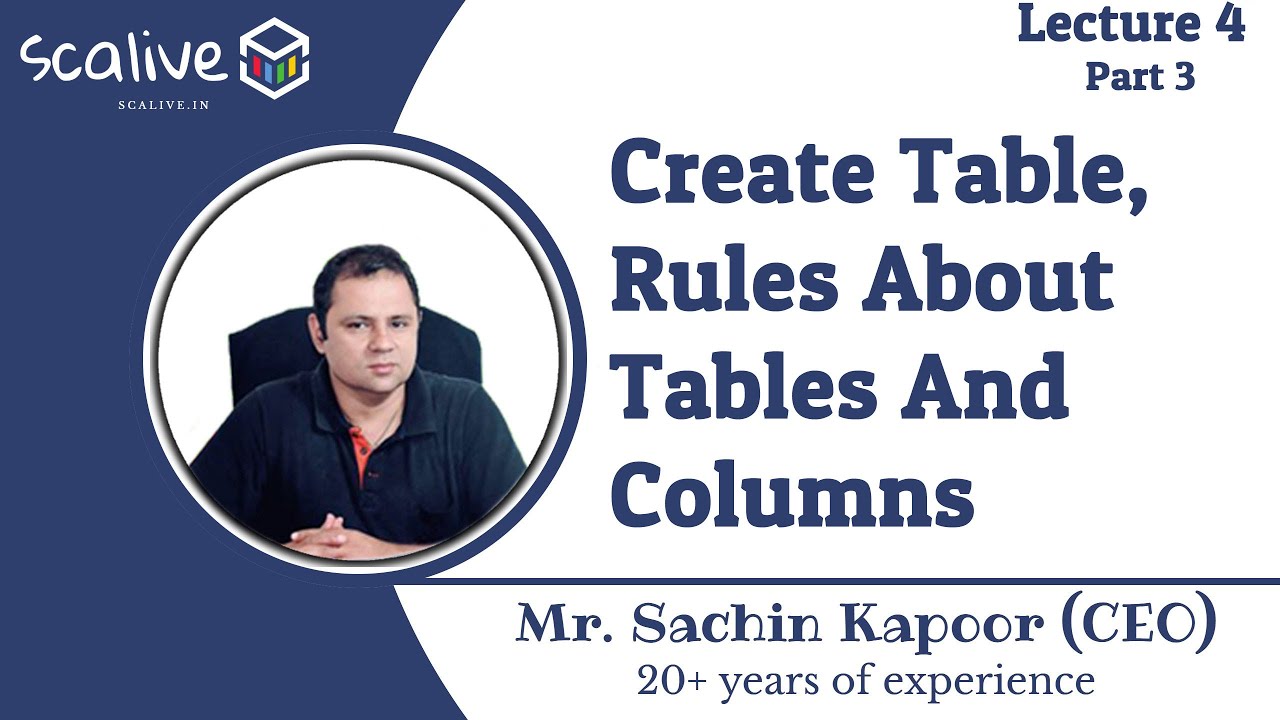 Lecture 43 Create Table, Rules About Tables and Columns SCALive