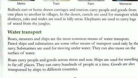 Class III | Sub EVS | Chapter 17 How We Travel | Renu Kherajani.