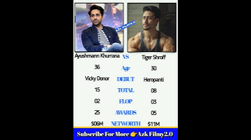 Ayushmann Khurrana Vs Tiger Shroff Comparison #shorts #shortsvideo #viral #viralshorts #tigershroff