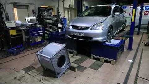 Hofmann 2WD With SportDevice Controller