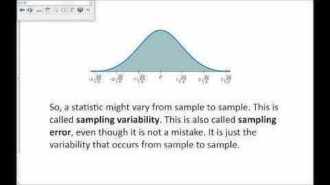 Ch 18 Sampling Distribution Models