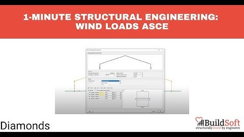 1-minute Structural Engineering: Wind Loads ASCE