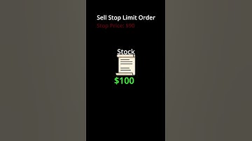 What is a Sell Stop Limit Order? | Finance Explained for Beginners