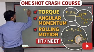 Crash course : Torque , Angular momentum and rolling motion one shot