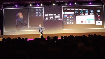 ICPC 2015: Tech Trek - John Cohn