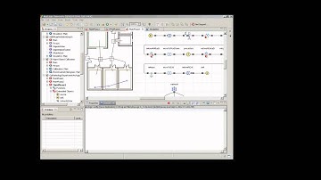 Discrete Event Models & Patient Flow Nugget 31Polyline describes the location of the procedure rooms