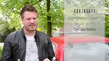 Contract law theories