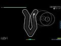 when you can hit the pattern but lack the consistency thumbnail