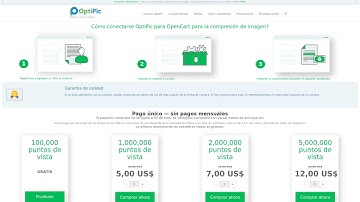 Acelere OpenCart es simple y eficiente, optimizando imágenes a través de OptiPic