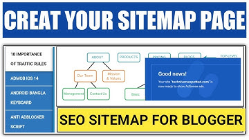 How to Create HTML Sitemap Page On Blogger | sitemap page for blogger | sitemap page kaise banaye