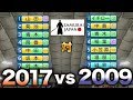 【壮絶】WBC 2009侍ジャパン VS 2017侍ジャパンを戦わせたらすごい試合になった。。【パワプロ2016】【パワプロ2017】