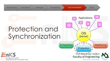 SoC 101 - Lecture 7e: Synchronization and Protection