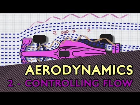F1 Aerodynamics - 2: Turbulence, Drag and Vortices