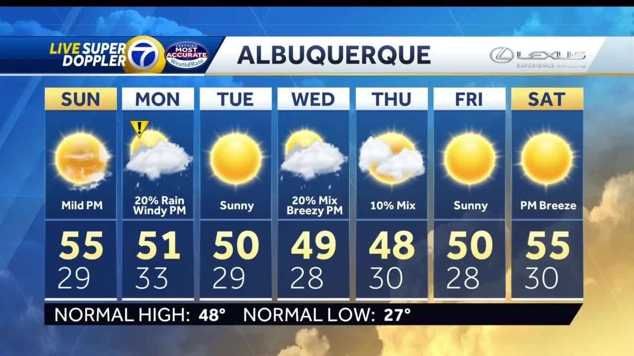 Nice for now, but wind, rain and snow on the way - YouTube