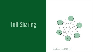 OpenSIIPS 2.4 - A Unified, Multi-PoP Infrastructure