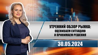 Утренний обзор рынка: оцениваем ситуацию и принимаем решения