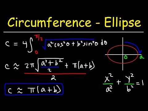 Special Cases: Ellipses with Low and High Eccentricities